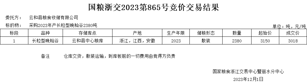 893ee1e192d4b1c1a1ccb997a154dce.png